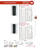 1/2" Drive 6 Point Deep Impact Socket - 13/16"