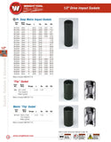 1/2" Drive 6 Point Deep Metric Impact Socket - 15mm