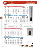 1/2" Drive Hex Bit Socket w/Long Length Bit - 1/2"