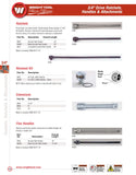 3/4" Drive Ratchet Renewal Kit for 6400