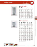 3/4"Drive 12 Point Standard Socket - 1-3/8"