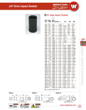 3/4"Drive 6 Point Deep Impact Socket - 3/4"