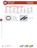 1" Ret Ring® One Piece Crush Gauge - 2-1/8" I.D.