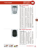 1" Drive 12 Point Standard Impact Socket - 1"