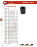 1" Drive 6 Point Standard Impact Socket - 2-13/16"