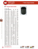 1" Drive 6 Point Standard Impact Socket - 2-1/4"