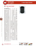 1" Drive 6 Point Deep Impact Socket - 2-15/16"