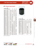 1-1/2" Drive 6 Point Standard Impact Socket - 3-3/16"