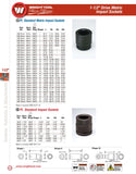 1-1/2" Drive 6 Point Standard Metric Impact Socket - 125mm