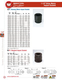 1-1/2" Drive 12 Point Standard Impact Socket - 1-3/4"