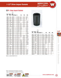 1-1/2" Drive 6 Point Deep Impact Socket - 4-1/2"