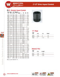 2-1/2" Drive 6 Point Standard Impact Socket - 3-3/4"