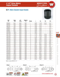 2-1/2" Drive 6 Point Standard Metric Impact Socket - 140mm