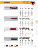 5/16" Tip Size Square Shank Screwdrivers