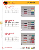 6 Pc. Metric Nut Driver Set 5mm-10mm