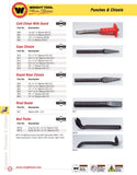 Rivet Buster (Mayhew #854 - 3/4")