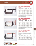 Extra Deep Throat Forged Steel Clamps (Copper Screw)