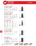 1/4" Drive Standard Torx® Bit - T-20