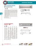 Combination Wrench Wright Grip® 12 Point Full Polish - 3/8"