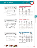 Combination Wrench Open End 6 Point Flare Nut - 5/8"