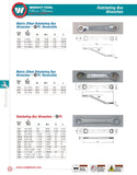 Offset Reverse Ratcheting Box Wrench 6 Point Metric - 13mm x 14mm